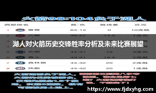 湖人对火箭历史交锋胜率分析及未来比赛展望